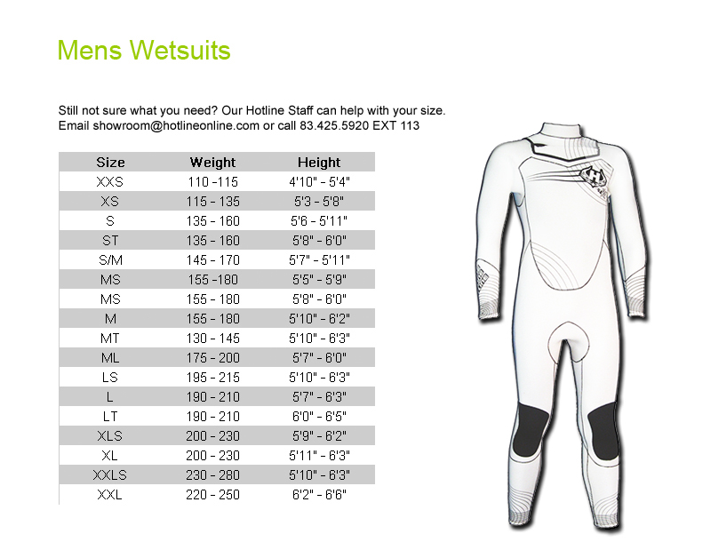 Hotline Wetsuits Size Chart | WETSUIT MEGASTORE